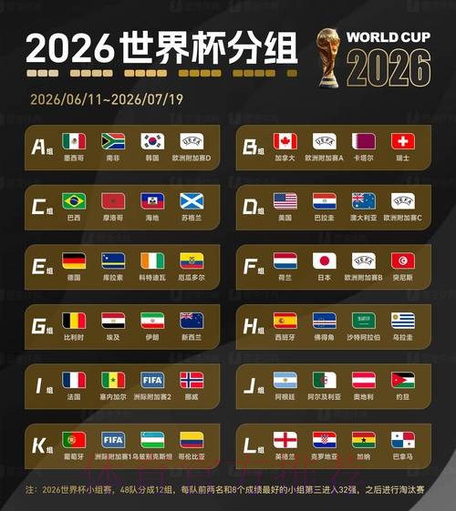 2026世界杯比分苹果最新网址